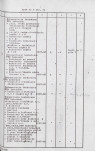 EP - Ewidencja parkowa, skan nr 84