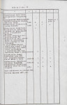 EP - Ewidencja parkowa, skan nr 86