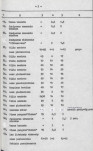 Ewidencja parkowa, skan nr 24