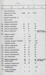Ewidencja parkowa, skan nr 25