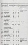 Ewidencja parkowa, skan nr 39