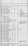 Ewidencja parkowa, skan nr 50