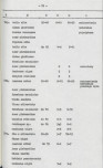Ewidencja parkowa, skan nr 60