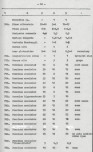 Ewidencja parkowa, skan nr 63