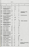 Ewidencja parkowa, skan nr 65