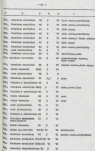 Ewidencja parkowa, skan nr 71