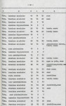 Ewidencja parkowa, skan nr 80