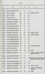 Ewidencja parkowa, skan nr 87
