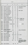 Ewidencja parkowa, skan nr 89