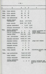 Ewidencja parkowa, skan nr 90