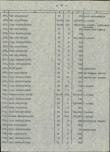 EP - Ewidencja parkowa, skan nr 20