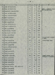 EP - Ewidencja parkowa, skan nr 25