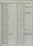 EP - Ewidencja parkowa, skan nr 26