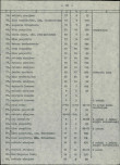 EP - Ewidencja parkowa, skan nr 46