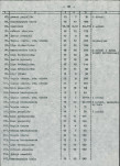 EP - Ewidencja parkowa, skan nr 51