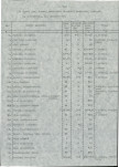 EP - Ewidencja parkowa, skan nr 53