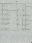 EP - Ewidencja parkowa, skan nr 54