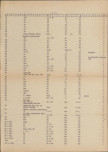 EP - Ewidencja parkowa, skan nr 59