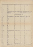 EP - Ewidencja parkowa, skan nr 63