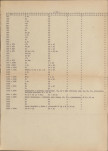 EP - Ewidencja parkowa, skan nr 64