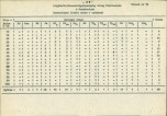 EP - Ewidencja parkowa, skan nr 78