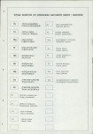 EP - Ewidencja parkowa, skan nr 111