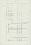 EP - Ewidencja parkowa, skan nr 40