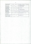 EP - Ewidencja parkowa, skan nr 38