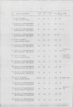 EP - Ewidencja parkowa, skan nr 14