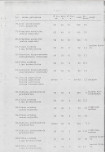 EP - Ewidencja parkowa, skan nr 19