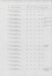 EP - Ewidencja parkowa, skan nr 22