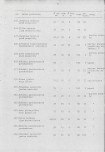 EP - Ewidencja parkowa, skan nr 41
