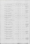 EP - Ewidencja parkowa, skan nr 63