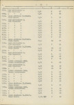 EP - Ewidencja parkowa, skan nr 67