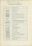 EP - Ewidencja parkowa, skan nr 119